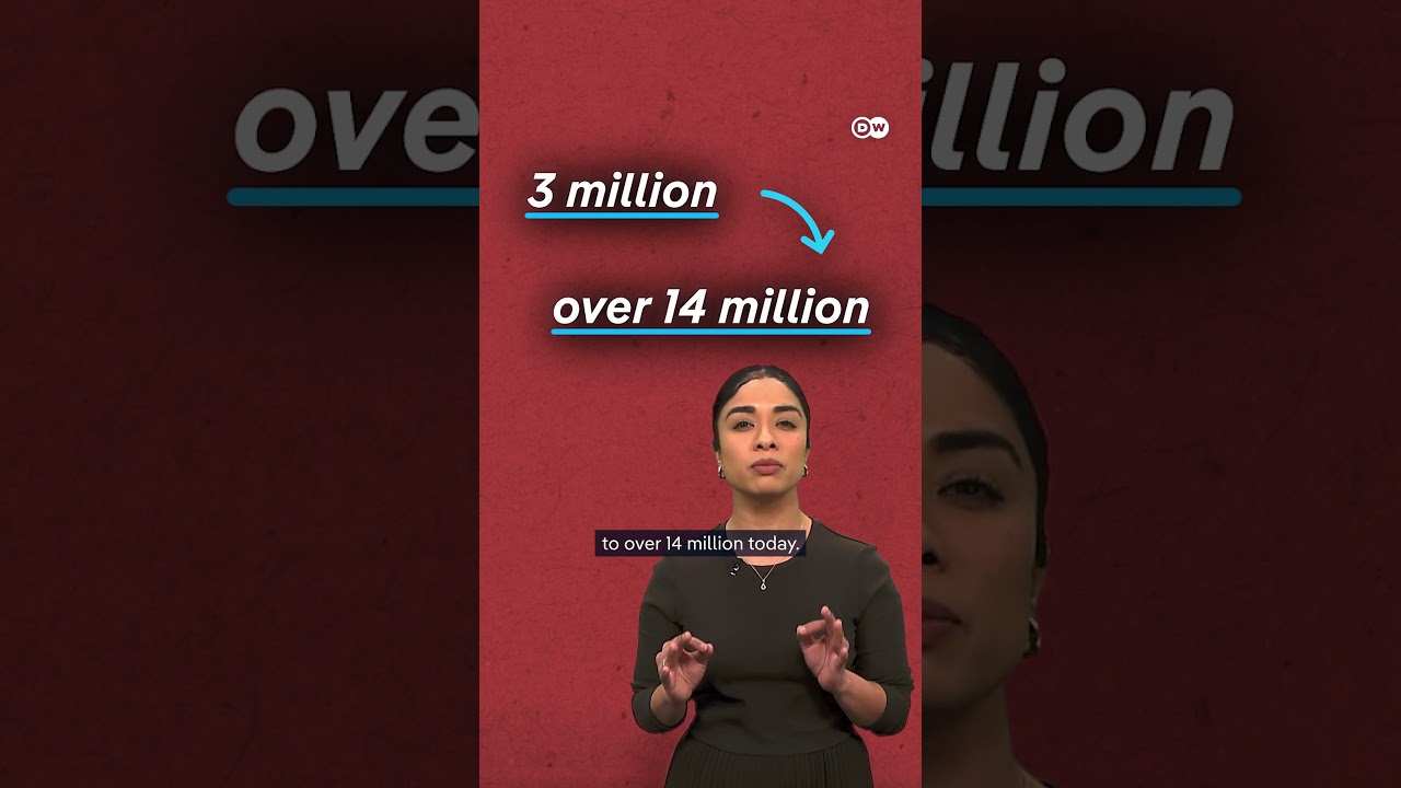 Bangalore Water Crisis: Causes & Sustainable Solutions