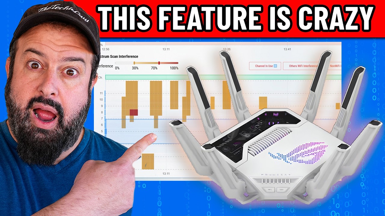 ASUS ROG Rapture GT-BE19000 AI Router: Is It Worth It?