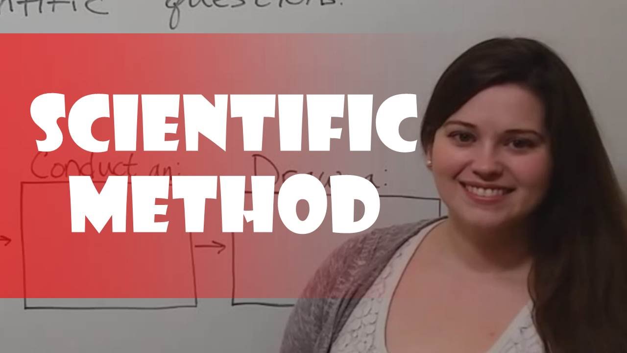 Scientific Method Steps with Real-Life Example