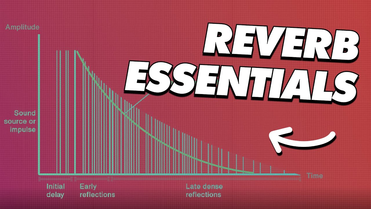 Reverb as EQ: Transform Your Mixes with Harmonic Enhancement