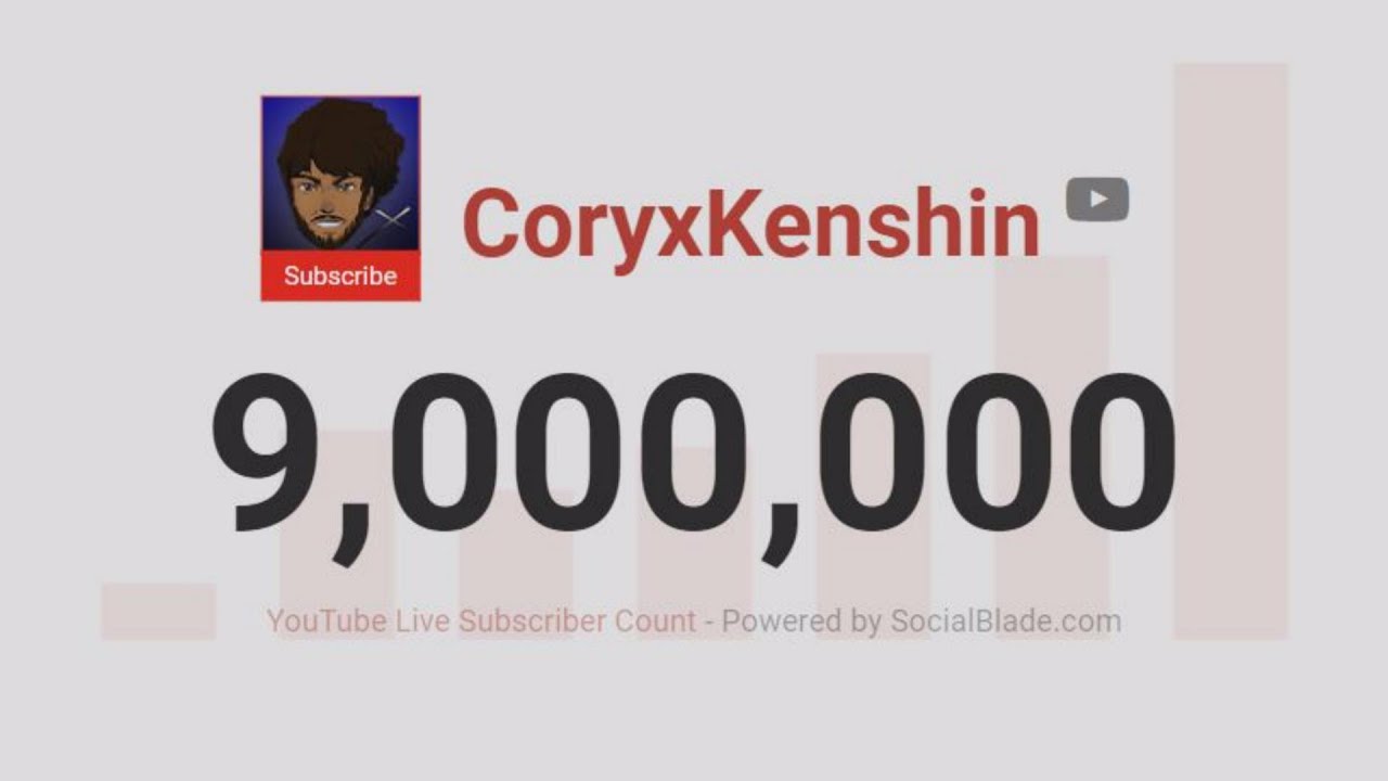 Corey's 9M YouTube Journey: Sacrifice to Success