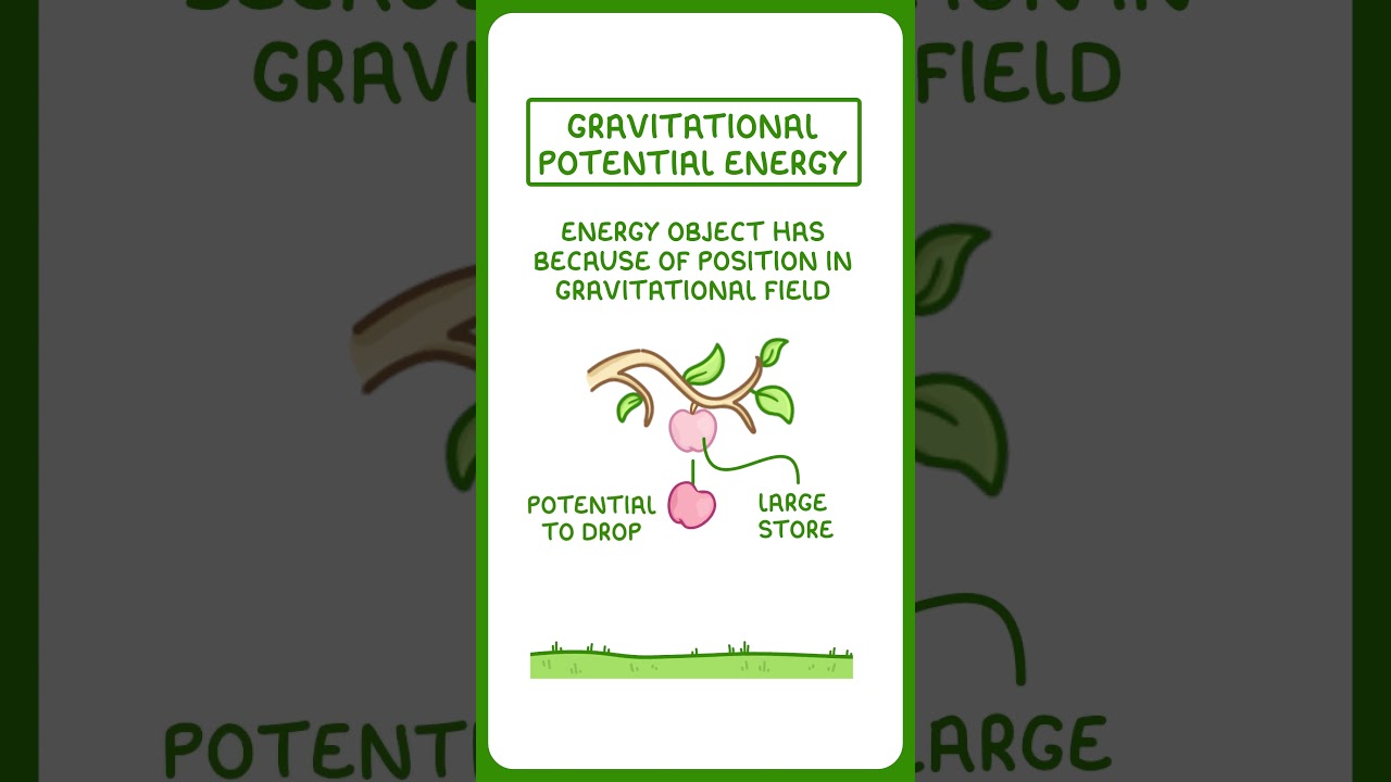 8 Energy Stores for GCSE Physics Explained Simply