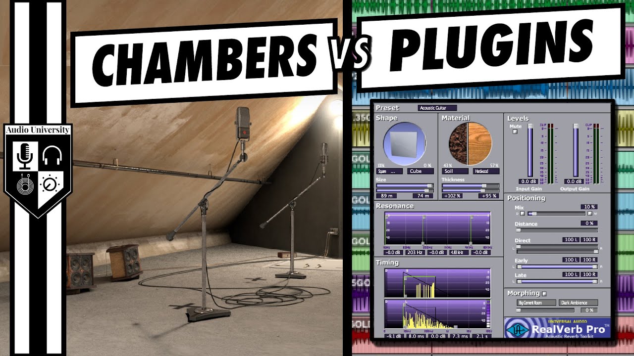 Reverb in Audio Production: Types and Practical Applications