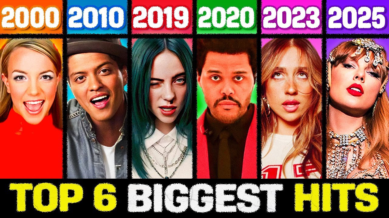 Ultimate 2000-2025 Music Challenge: Pick Your All-Time Survival Song