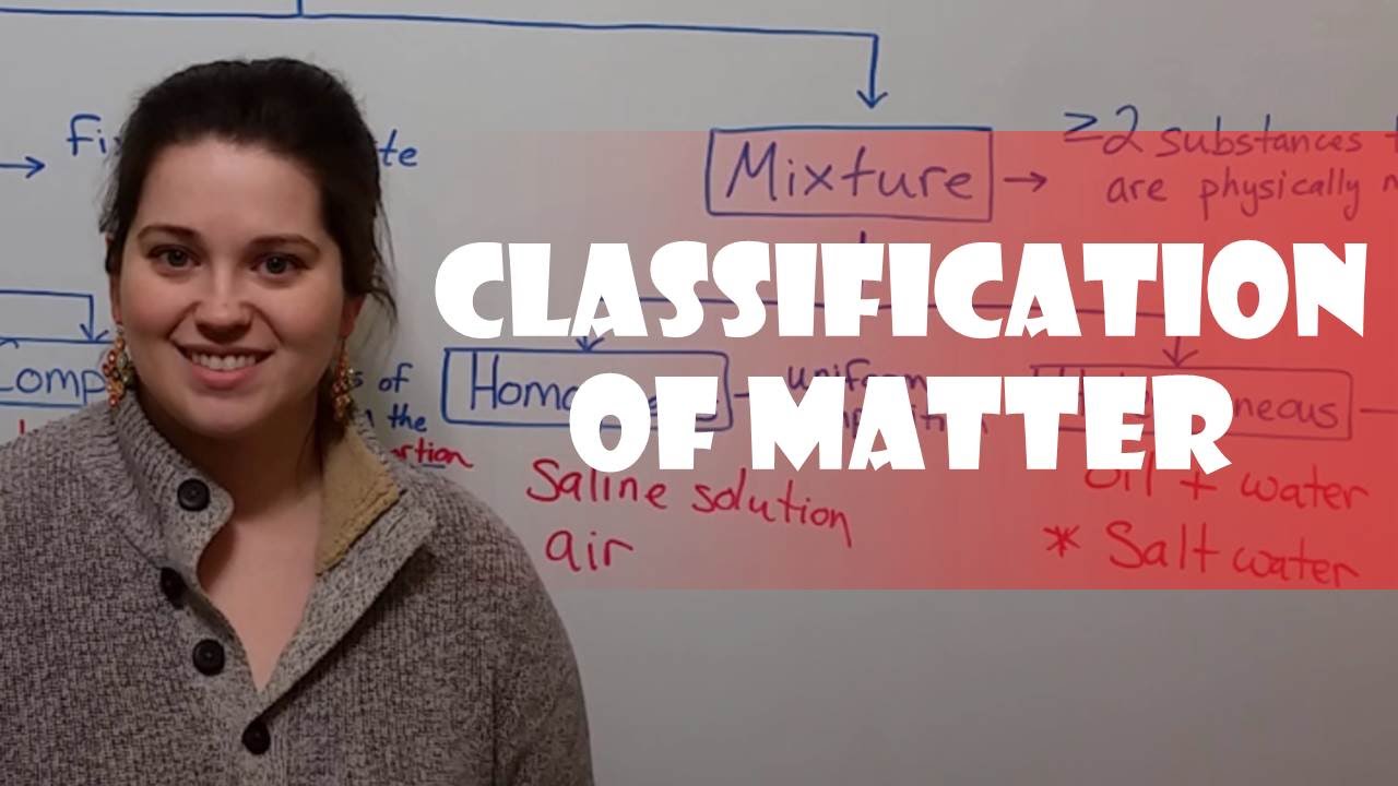 Pure Substances vs Mixtures: Classifying Matter Explained
