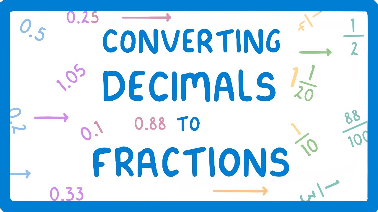 Convert Terminating Decimals to Fractions: Step-by-Step Guide