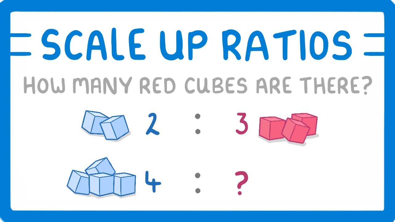 How to Scale Ratios: Solve Problems Step-by-Step