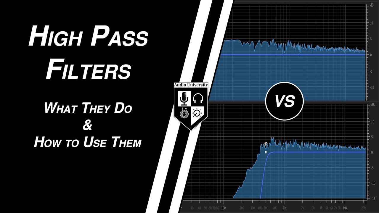 Master High-Pass Filters: Essential Audio EQ Guide
