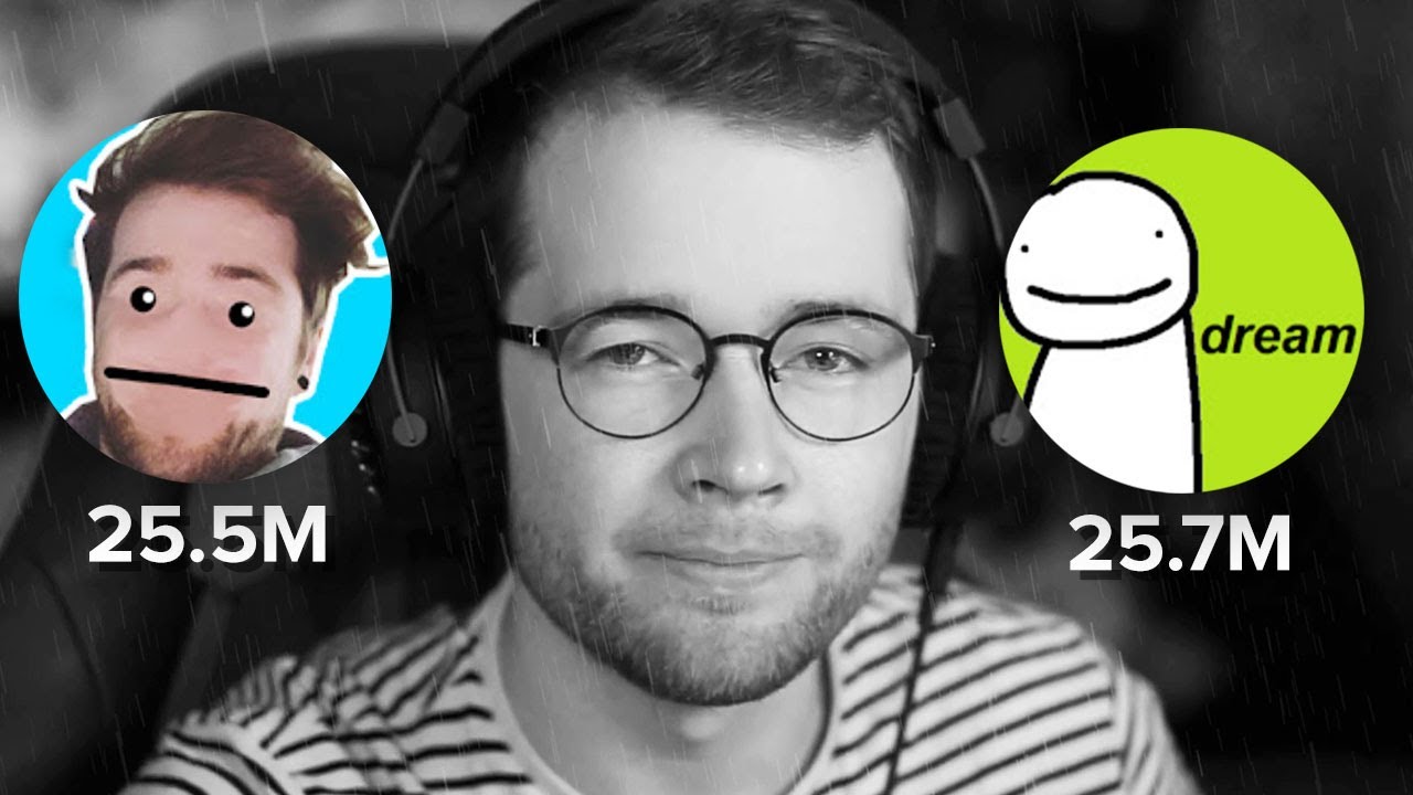 Healthy Creator Mindset: Rising Above YouTube Comparisons