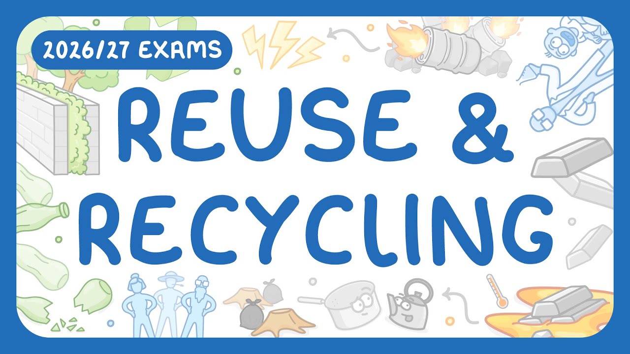 Sustainable Resource Use: Reuse & Recycle Essentials