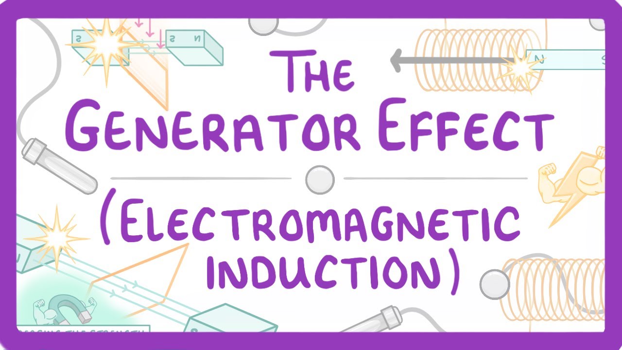 Electromagnetic Induction Explained: How Generators Create Electricity