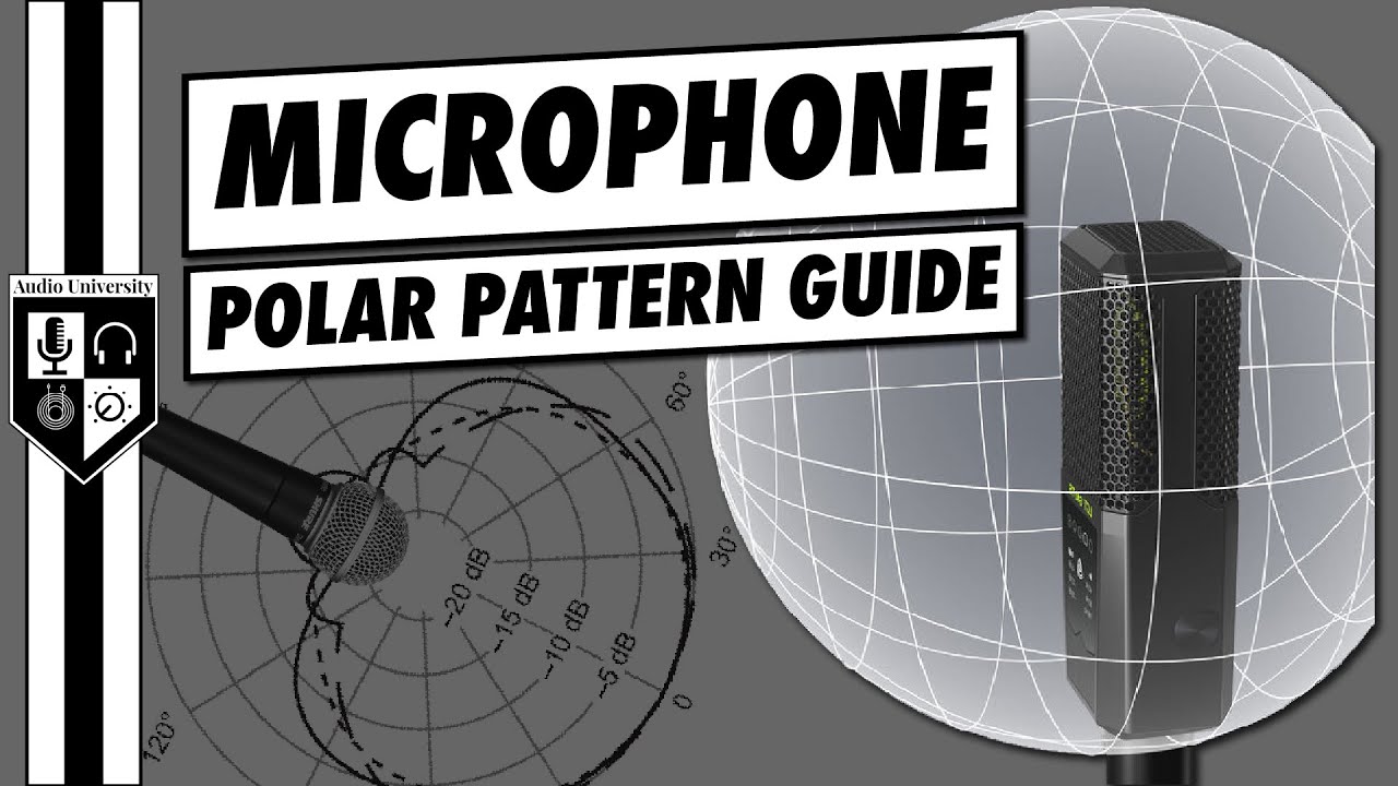 Microphone Polar Patterns Explained: Cardioid, Figure 8, Omni