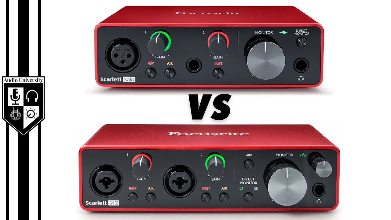 Avoid This #1 Audio Interface Mistake: Input Limits Explained