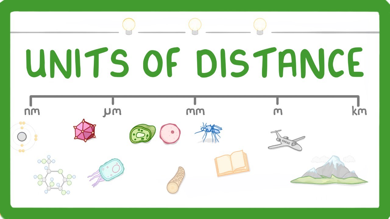 Metric Length Conversion Guide: From Nanometers to Kilometers