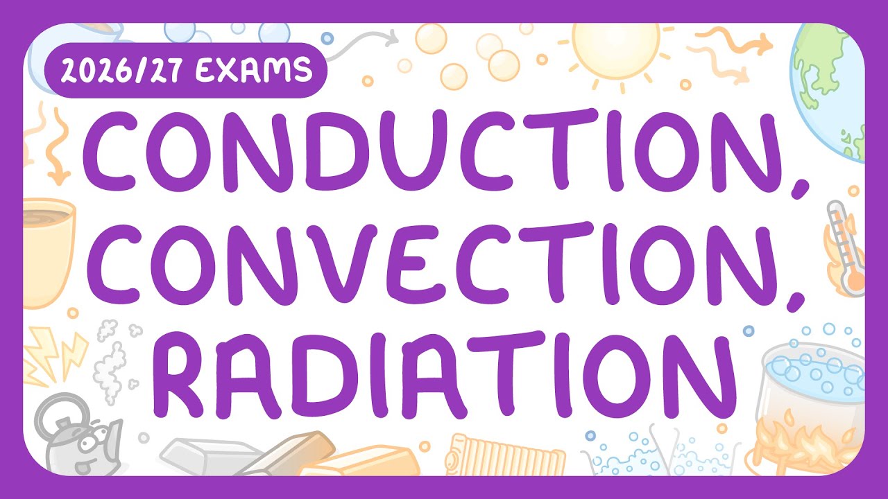 Heat Transfer: Conduction, Convection & Radiation Explained