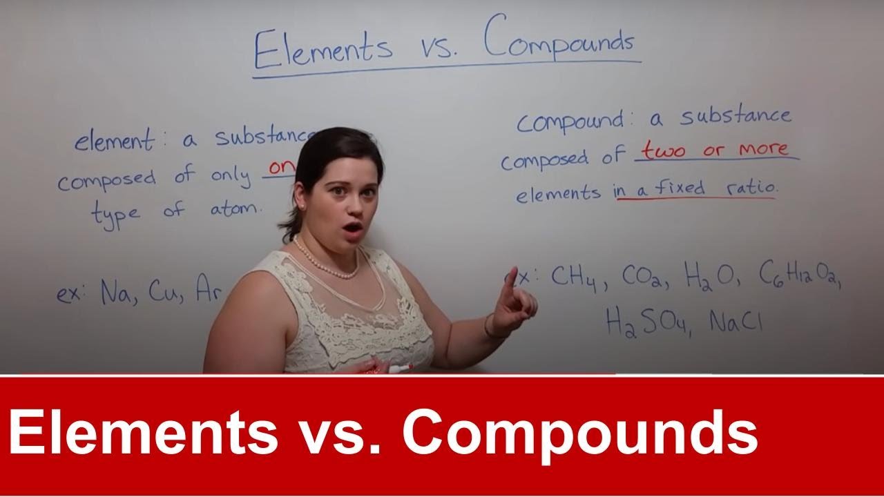 Elements vs Compounds: Key Differences Explained Simply