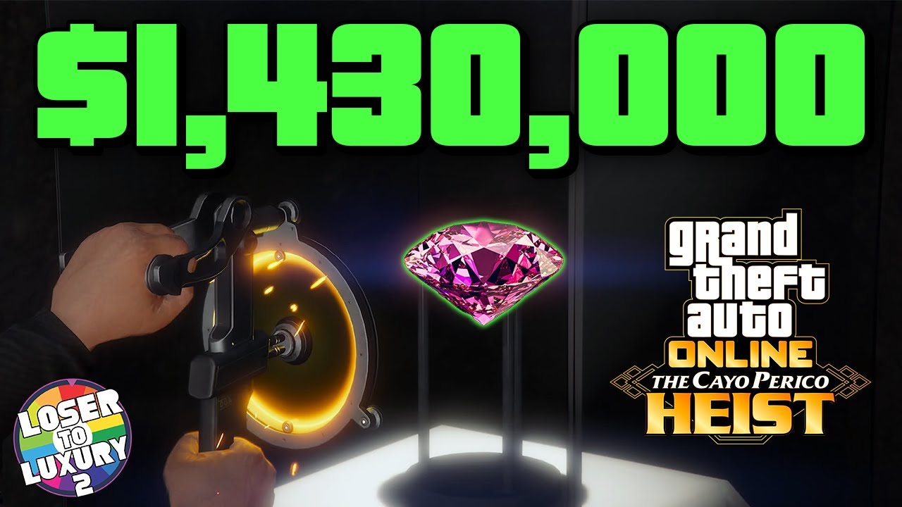 GTA Online Money Guide: Heist Tips & Limited-Time Events