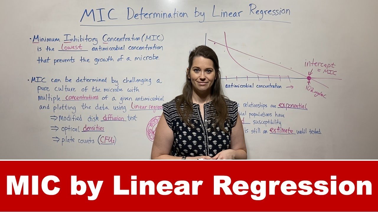 Using Linear Regression to Determine MIC: Step-by-Step Guide
