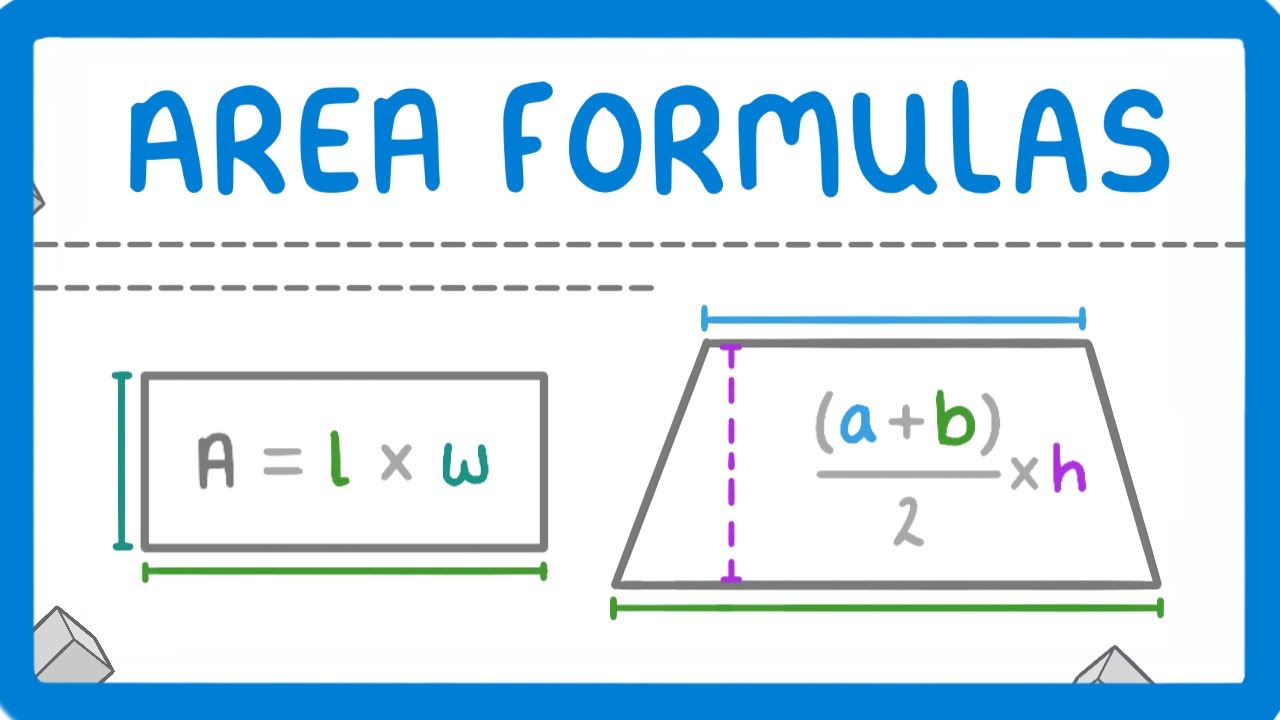 Master Area Formulas: Rectangle, Parallelogram, Triangle, Trapezium