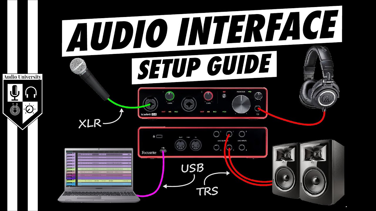 4-Step Audio Interface Setup for Recording & Streaming