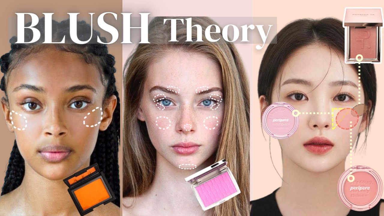 Blush Mastery: Color Theory, Placement & Techniques for Every Face
