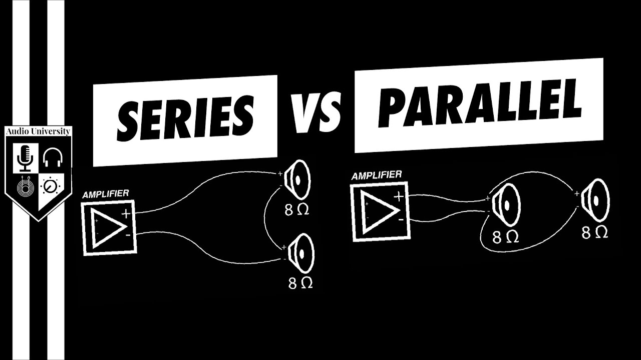 Speaker Impedance Guide: Protect Your Amp & Optimize Sound