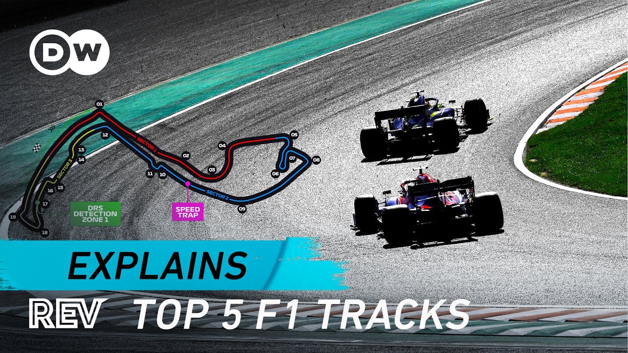 Top 5 Most Spectacular Formula 1 Circuits Worldwide