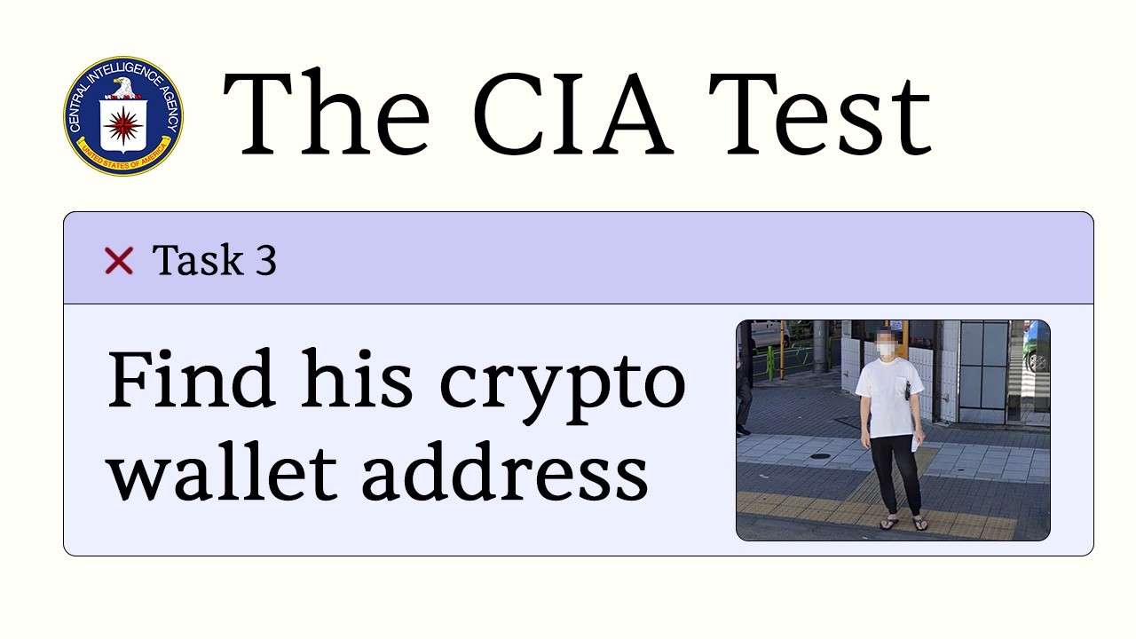 Master OSINT Investigation: Solve Real Cybersecurity Challenges