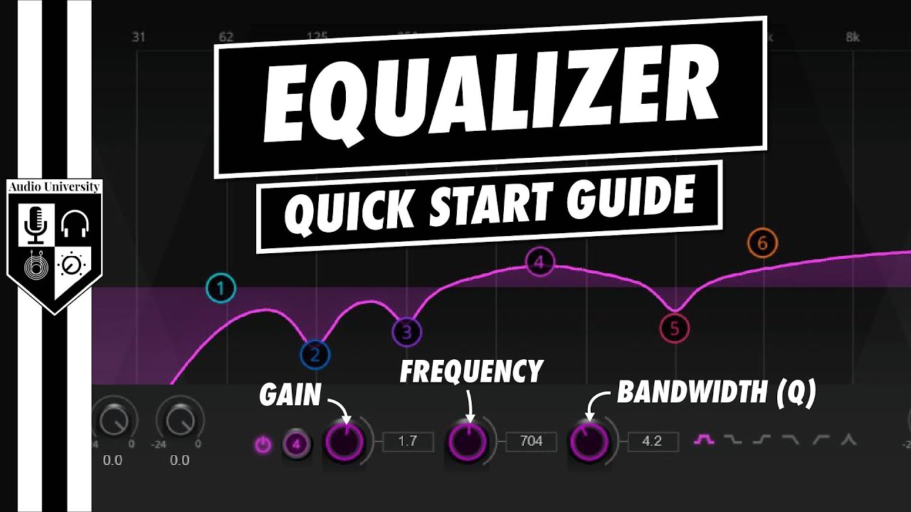 Master Parametric EQ: Controls, Filters & Expert Tips