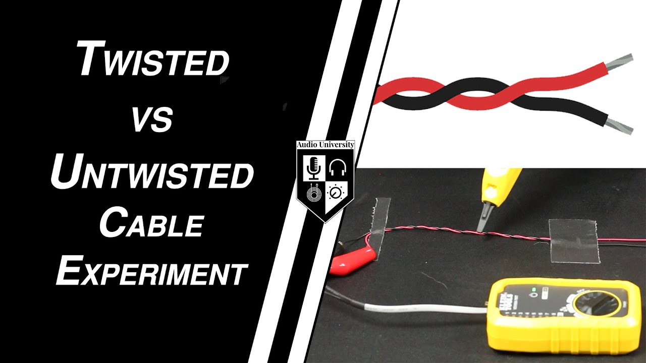 Why Twisted Pairs Eliminate Electromagnetic Noise (Visual Proof)