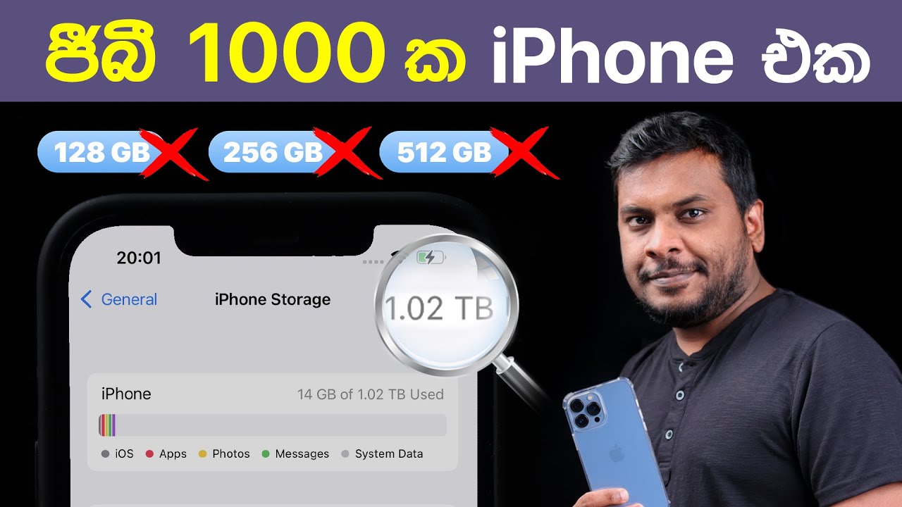 iPhone Storage Management: Fix Full Storage & Optimize Space